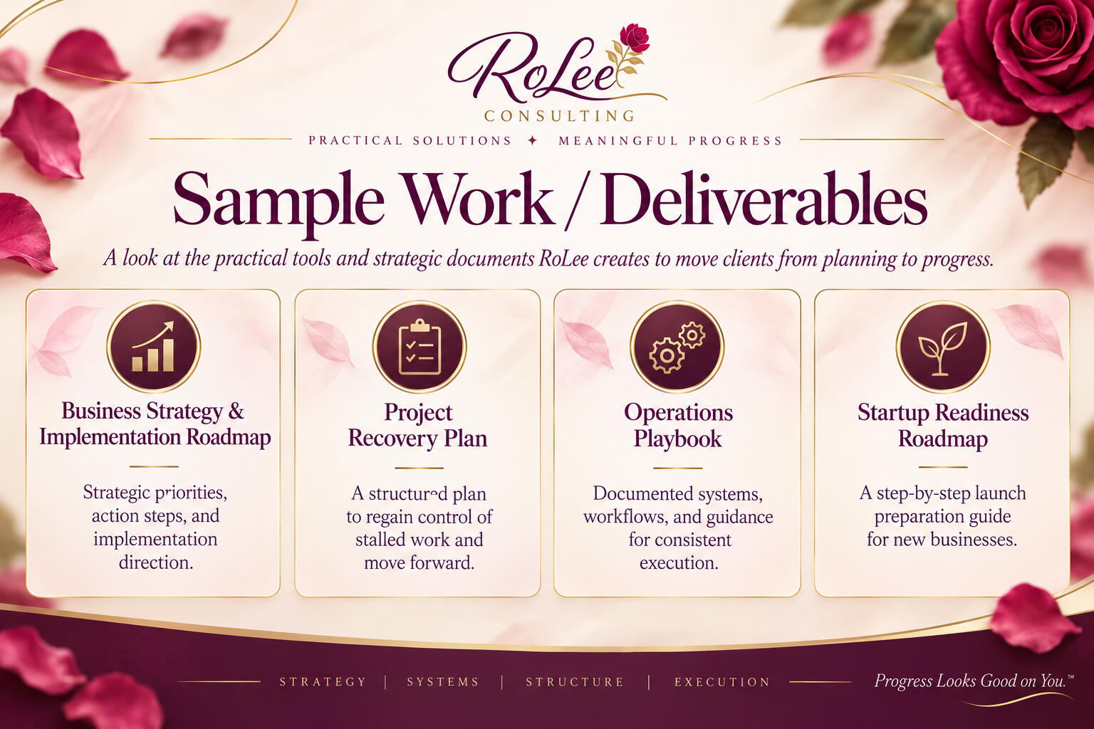 Rosa Cheeks Experience Behind the Strategy